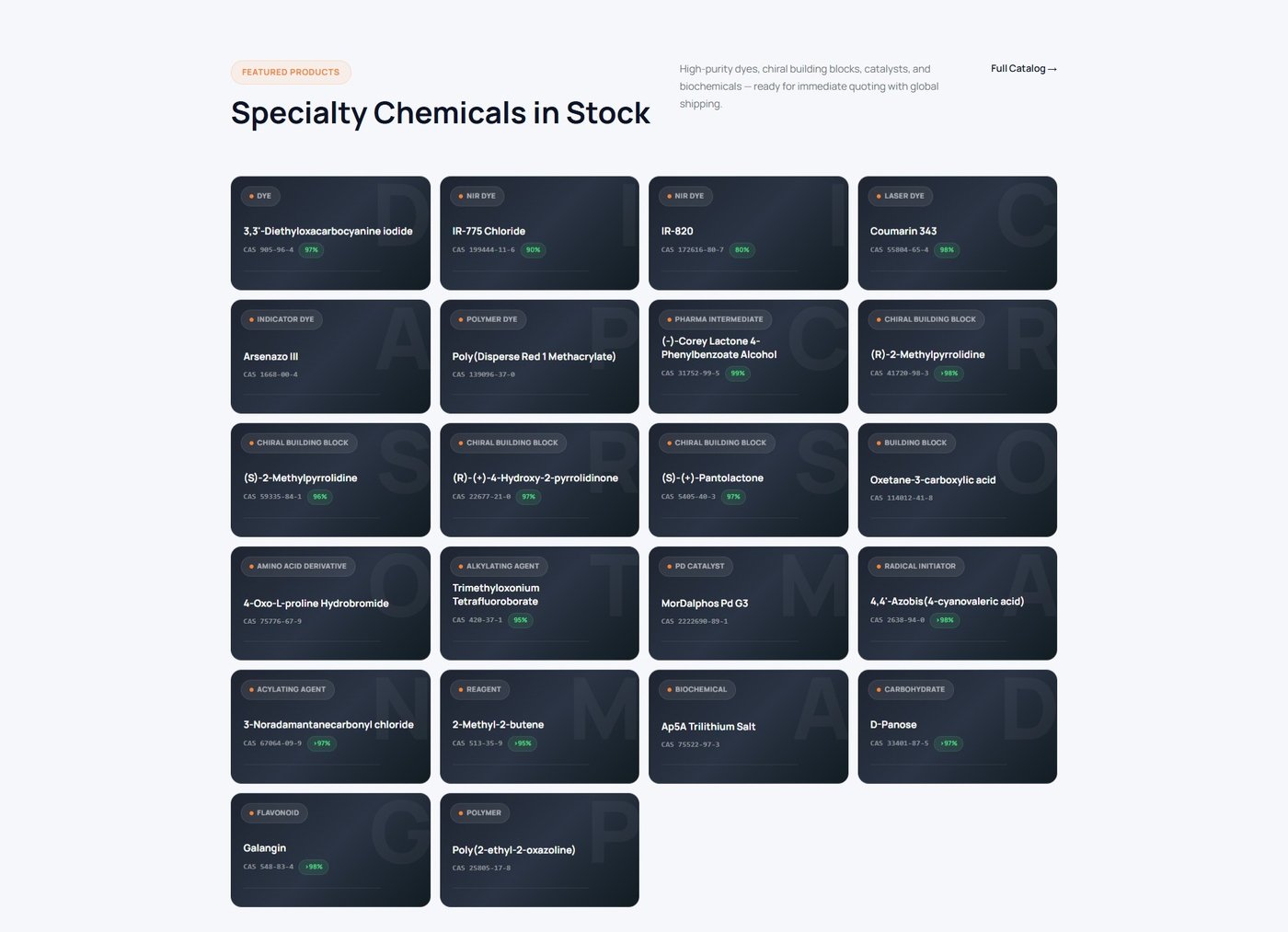 ChemContract Research — full website screenshot