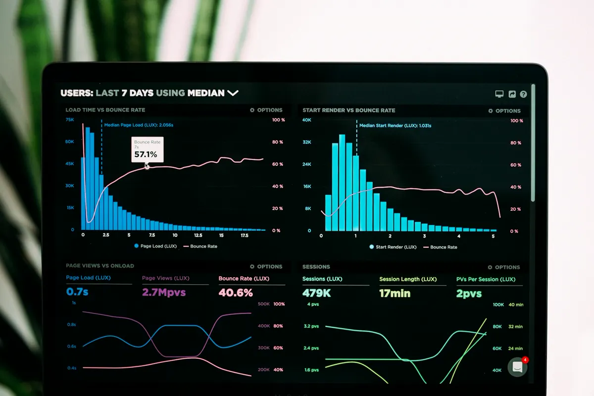 Analytics dashboard used to audit website performance and SEO health