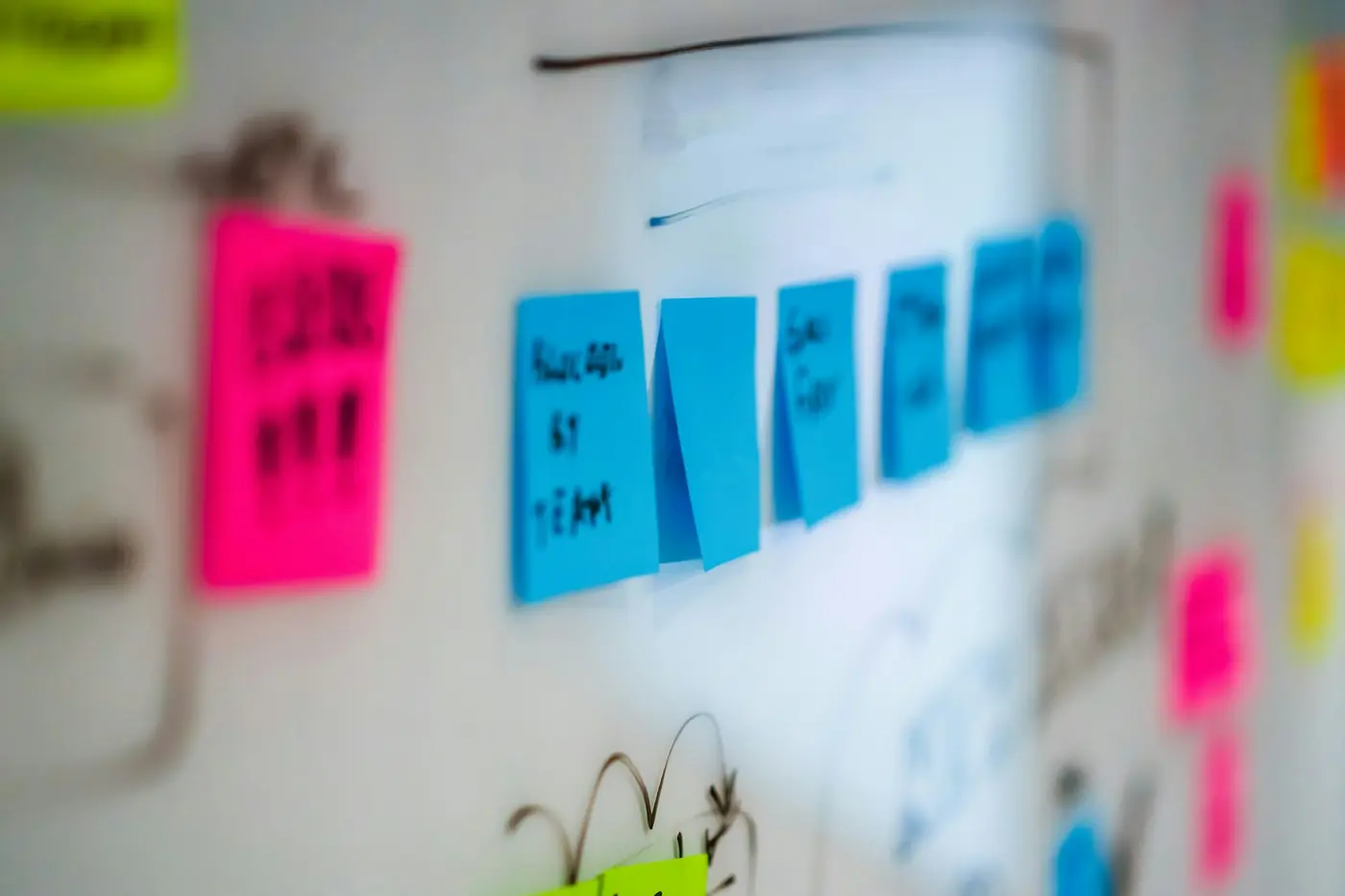 A planning wall with coordinated workstreams on sticky notes